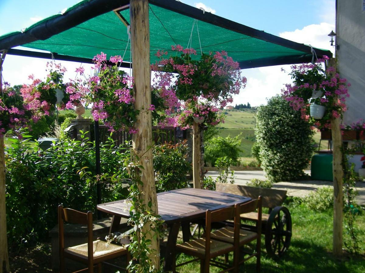 B&B Casa Losea Castello delle Forme Buitenkant foto